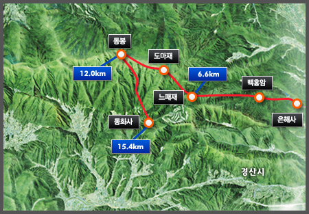은해사 1코스 은해사~백흥암~느패재까지 6.6km 은해사~백흥암~느패재~도마재~동봉까지 12.0km 은해사~백흥암~느패재~도마재~동봉~동화사까지 총 15.4km