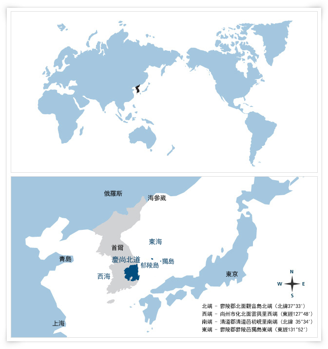 地理位置