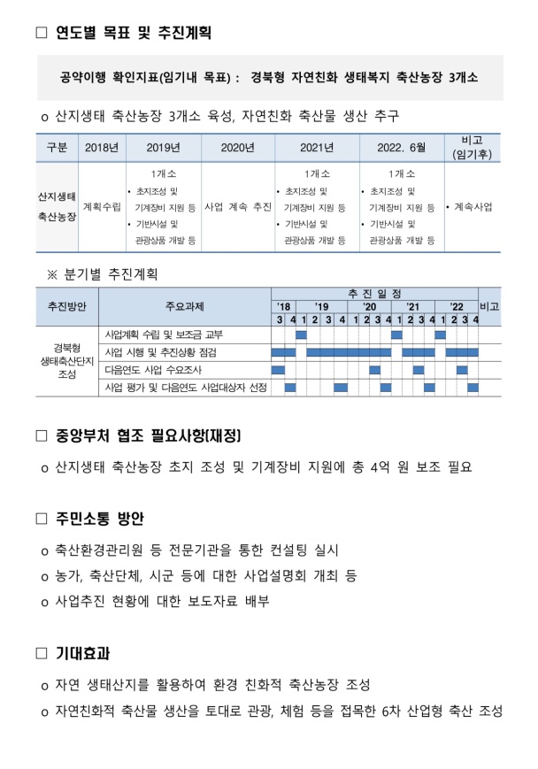 12.경북형생태축산단지 | 1페이지
