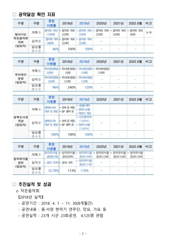 문화,여가공간확충 | 1페이지