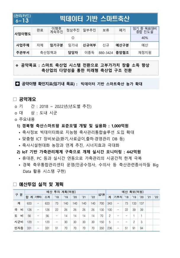 빅데이터기반스마트축산 | 1페이지