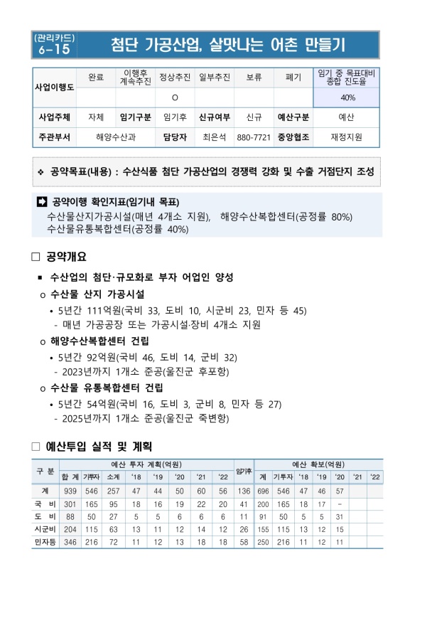 살맛나는어촌만들기 | 1페이지