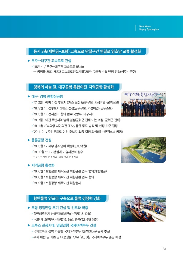 민선7기 공약 추진상황 | 28페이지