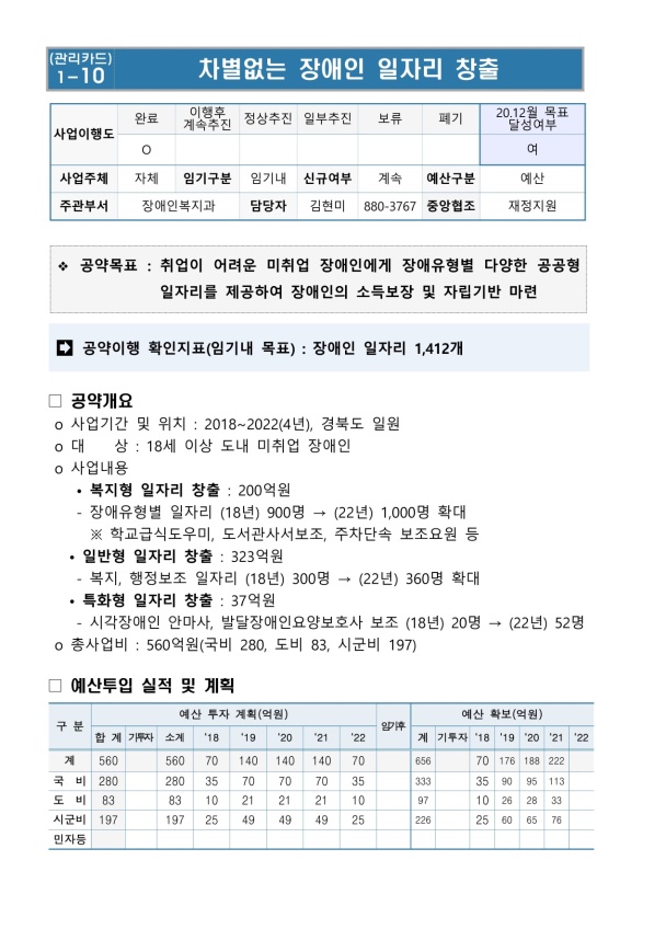 10.장애인일자리 | 1페이지