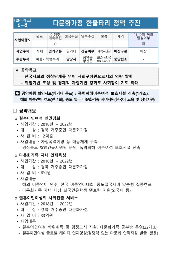 5-8. 다문화가정 한울타리 정책 추진 | 1페이지