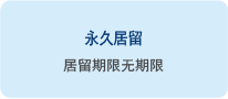 永久居留 : 居留期限无期限