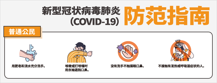 COVID-19 Guideline