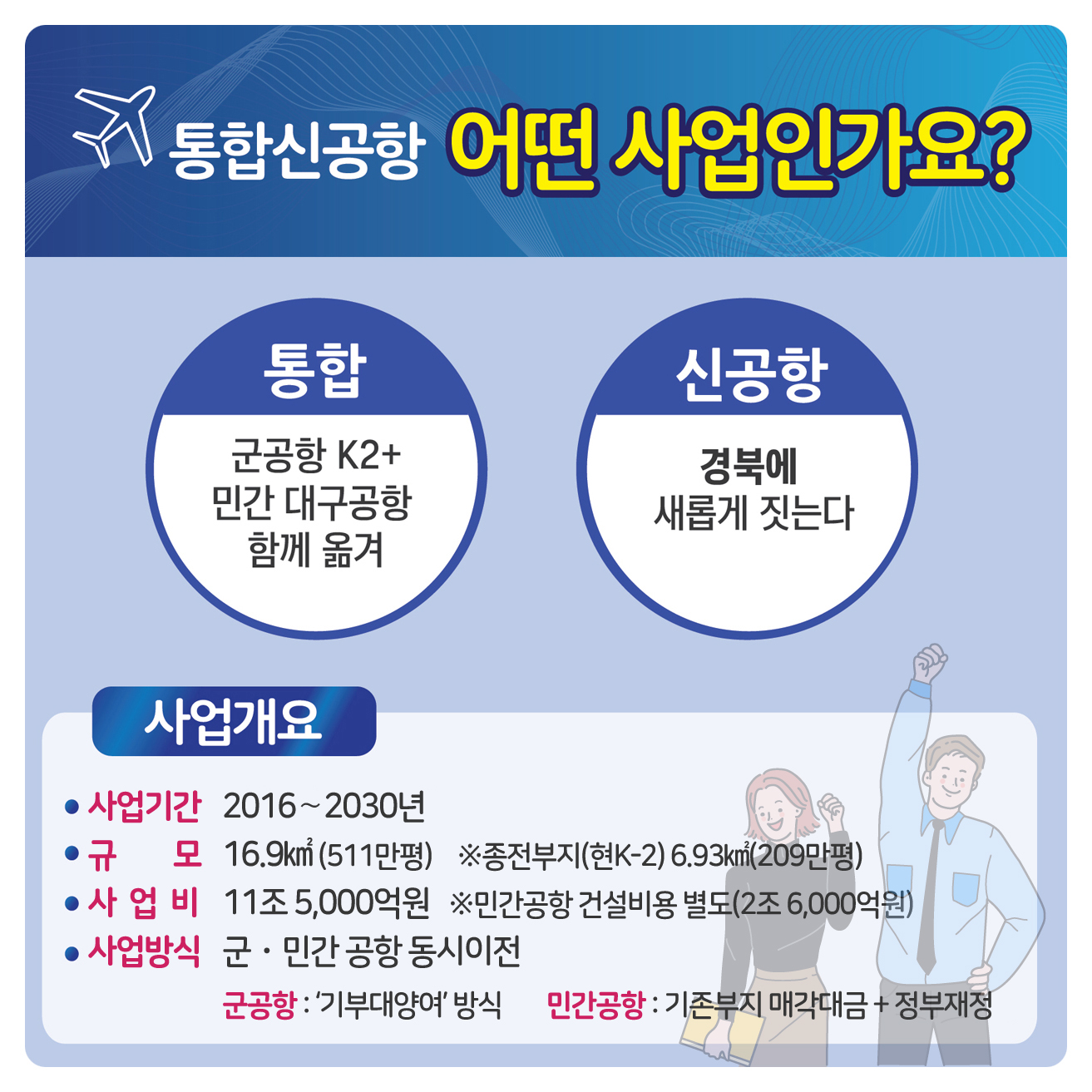 아래내용참고