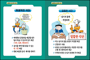 위생적인 식단 - 알뜰한 식단 포스터