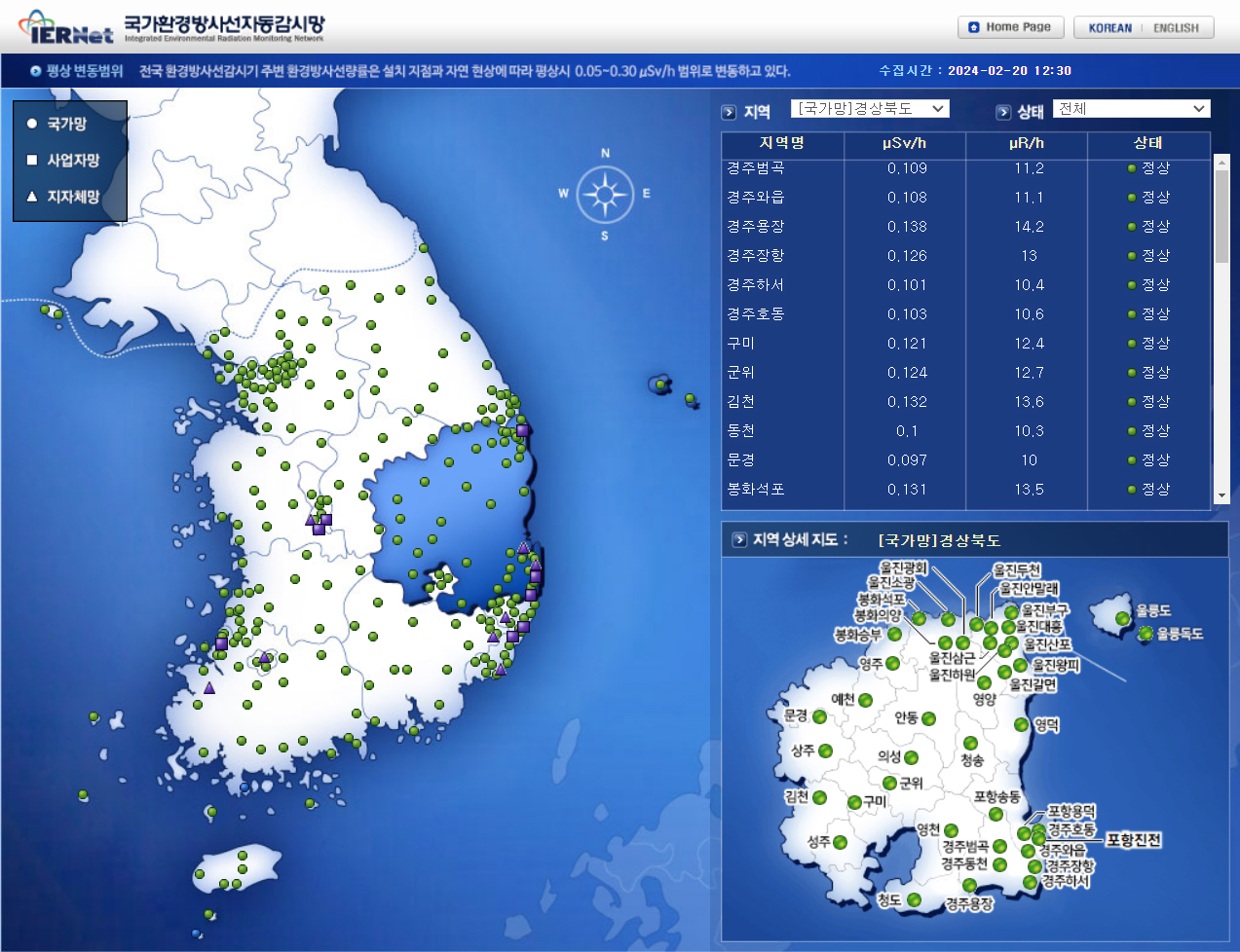 국가환경방사선 자동감시망 캡쳐