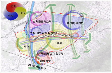 공간구조 이미지