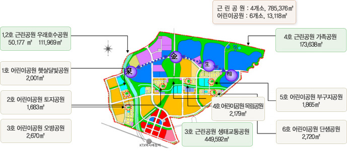 공원계획 이미지