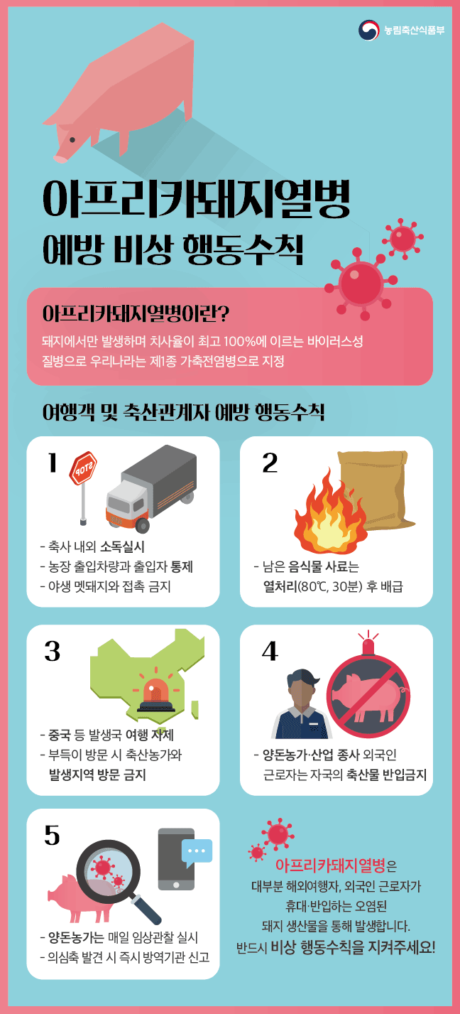 (농림축산식품부) 아프리카돼지열병 예방 비상 행동수칙