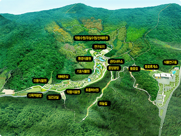 다목적광장, 미용식물원, 임간교실, 재배온실, 약용식물원, 기호식물원, 토종허브원, 하늘길, 환경식물원, 관리사무소, 중앙광장, 들꽃길, 들꽃휴게소, 식물연구동, 약용수원/유실수원/산채류원