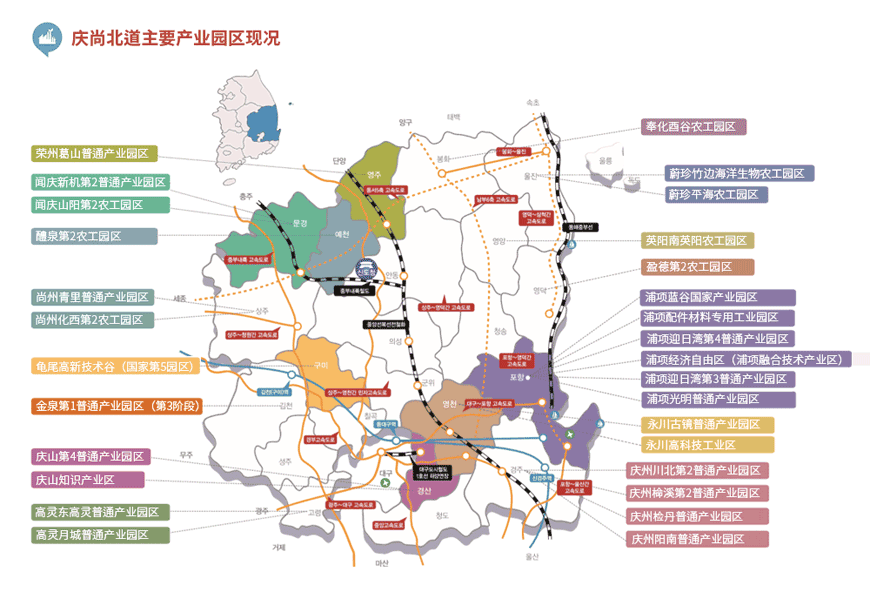 庆尚北道主要产业园区现况