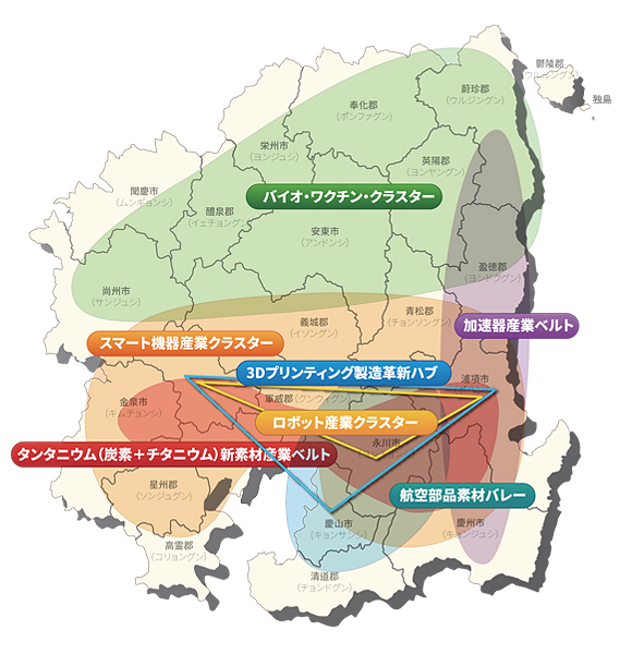 圏域別の戦略産業図