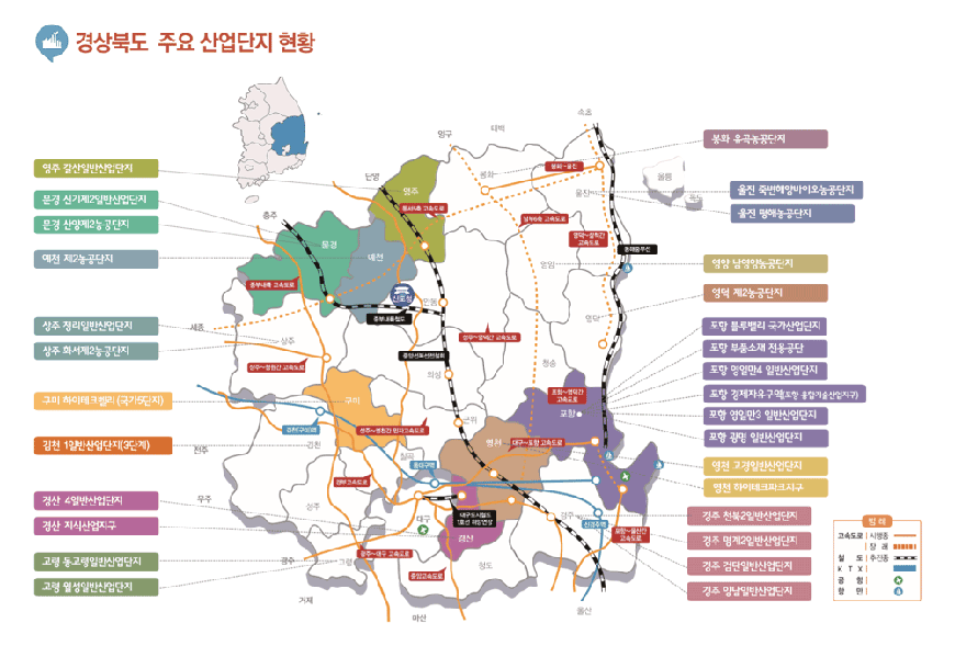 경상북도 주요 산업단지 현황 : 영주 갈산일반산업단지, 문경 신기제2일반산업단지, 문경 신양제2농공단지, 예천 제2농공단지, 상주 청리일반산업단지, 상주 화서제2농공단지, 구미 하이테크밸리(국가5단지), 김천 1일반산업단지(3단계), 경산 4일반산업단지, 경산 지식산업지구, 고령 동고령일반산업단지, 고령 월성일반산업단지, 봉화 유곡농공단지, 울진 죽변해양바이오농공단지, 울진 평해농공단지, 영양 남영양농공단지, 영덕 제2농공단지, 포항 블루밸리 국가산업단지, 포항 부품소재 전용공단, 포항 영일만4 일반산업단지, 포항 경제자유구역(포항 융합기술산업지구), 포항 영일만3 일반산업단지, 포항 광명 일반산업단지, 영천 고경일반산업단지, 영천 하이테크파크지구, 경주 천북2일반산업단지, 경주 명계2일반산업단지, 경주 검단일반산업단지, 경주 양남일반산업단지