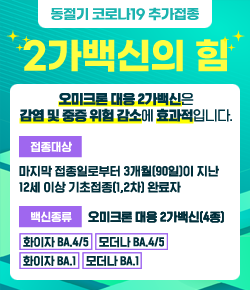 동절기 코로나19 추가접종 2가백신의 힘 - 오미크론 대응 2가백신은 감염 및 중증 위험 감소에 효과적입니다. 접종대상 : 마지막 접종일로부터 3개월(90일)이 지난 12세 이상 기초접종(1,2차) 완료자, 백신종료 : 오미크론 대응 2가백신(4종) 화이자 BA.4/5, 모더나 BA.4/5, 화이자 BA.1, 모더나 BA.1