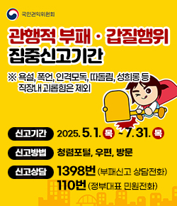 (국민권익위원회) 관행적 부패ㆍ갑질행위 집중신고기간 ※ 욕설, 폭언, 인격모독, 따돌림, 성희롱 등 직장내 괴롭힘은 제외 / 신고기간 : 2025. 5. 1.목   ~ 7. 31.목 / 신고방법 : 청렴포털, 우편, 방문 / 신고상담 : 1398번 (부패신고 상담전화), 110번 (정부대표 민원전화)