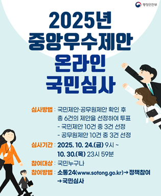(행정안전부) 2025년 중앙우수제안 온라인 국민심사 / 심사방법 : 국민제안ㆍ공무원제안 확인 후 총 6건의 제안을 선정하여 투표 - 국민제안 10건 중 3건 선정, - 공무원제안 10건 중 3건 선정 / 심사기간 : 2025.10.24.(금) 9시~ 10.30.(목) 23시 59분 / 참여대상 : 국민누구나 / 참여방법 : 소통24(www.sotong.go.kr) → 정책참여 → 국민심사