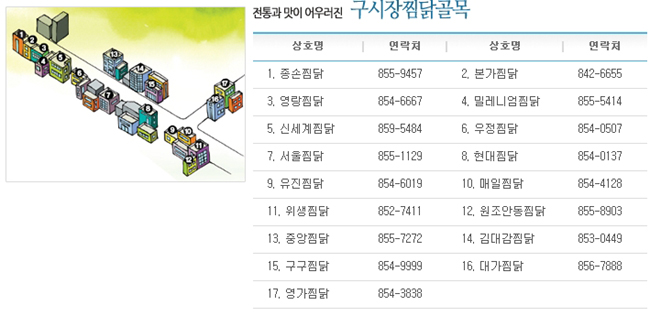 안동 - 안동찜닭골목 관련이미지