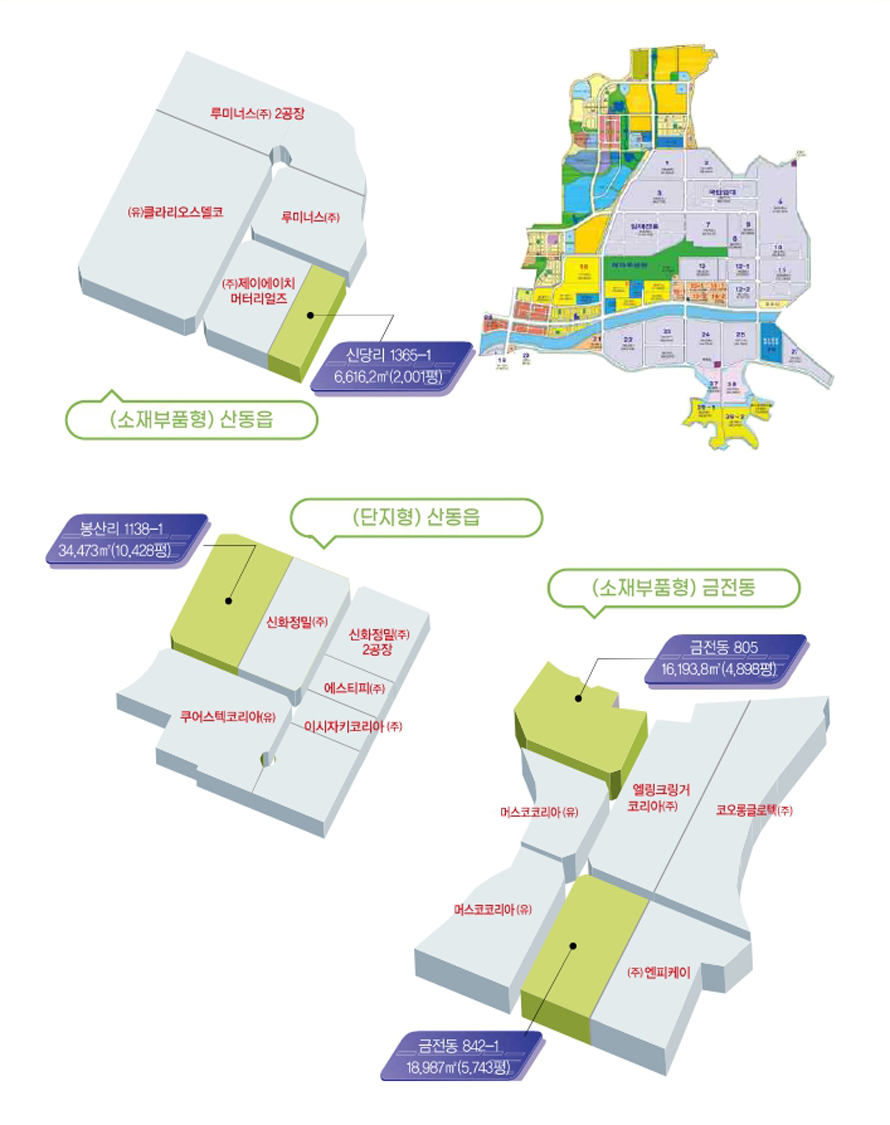 구미 부품소재전용공단 현황도
