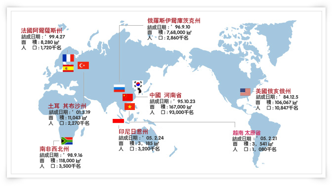 友好城市(9个国家9个地方政府)