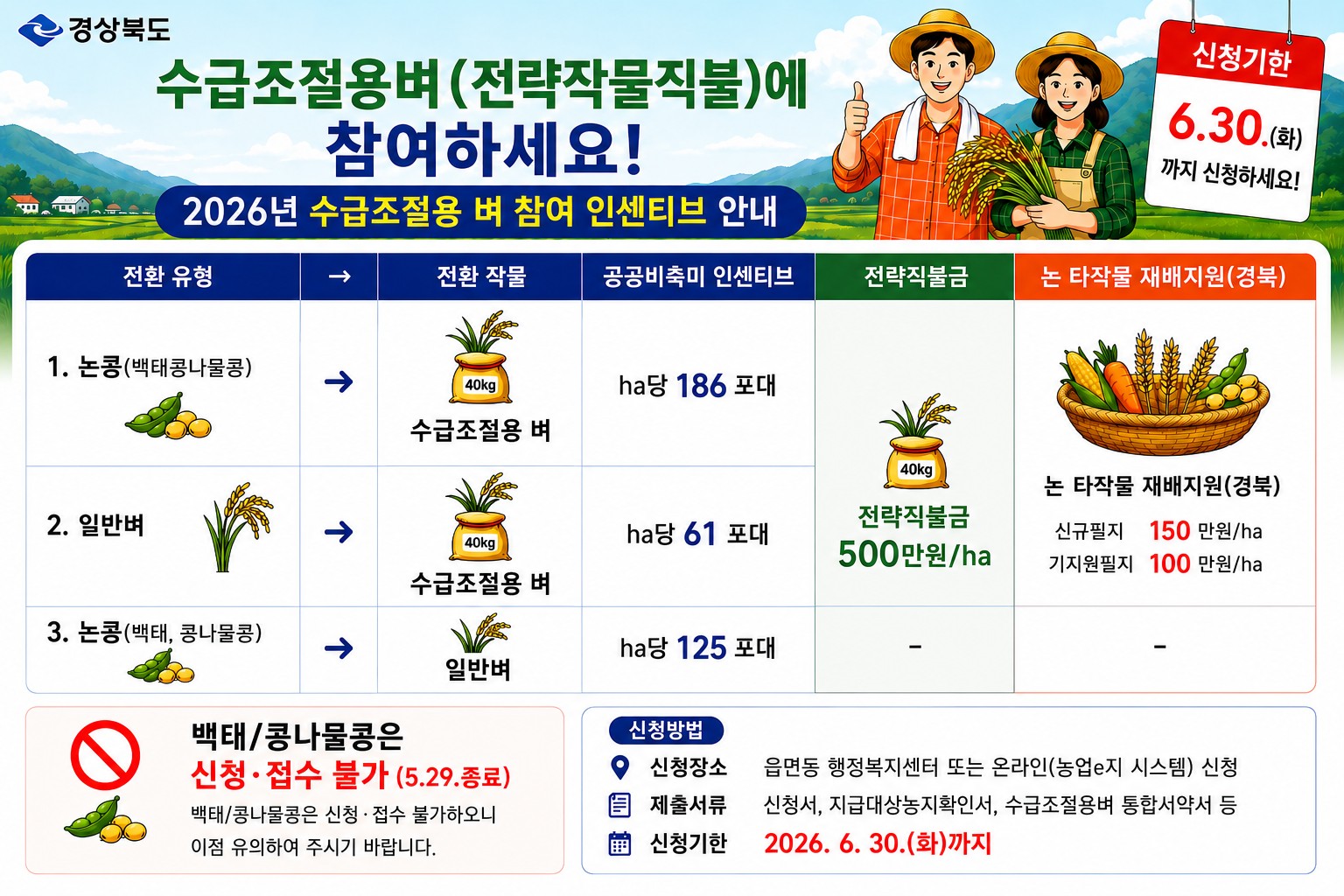 ③(안내홍보물)2026년_수급조절용_벼_참여_인센티브_안내.jpg
