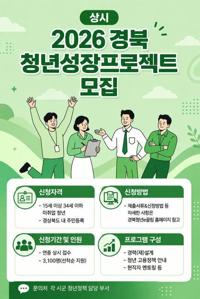 ②_청년성장프로젝트_포스터.jpg