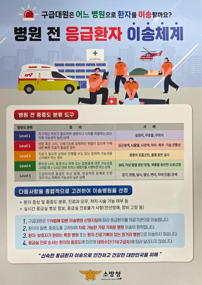 bbs_bodo/3B5FD00C46F84D08960360A3C931520B.jpg|5._응급_환자_이송체계강화_포스터.jpg