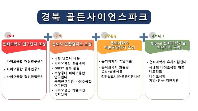 (1)골든사이언스파크.JPG