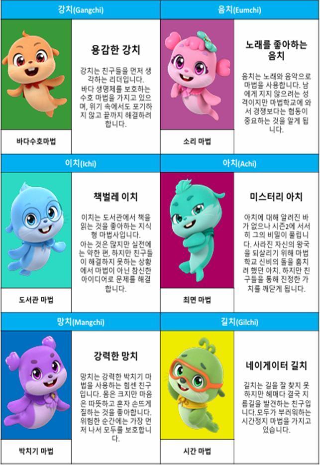 ②강치아일랜드캐릭터.jpg