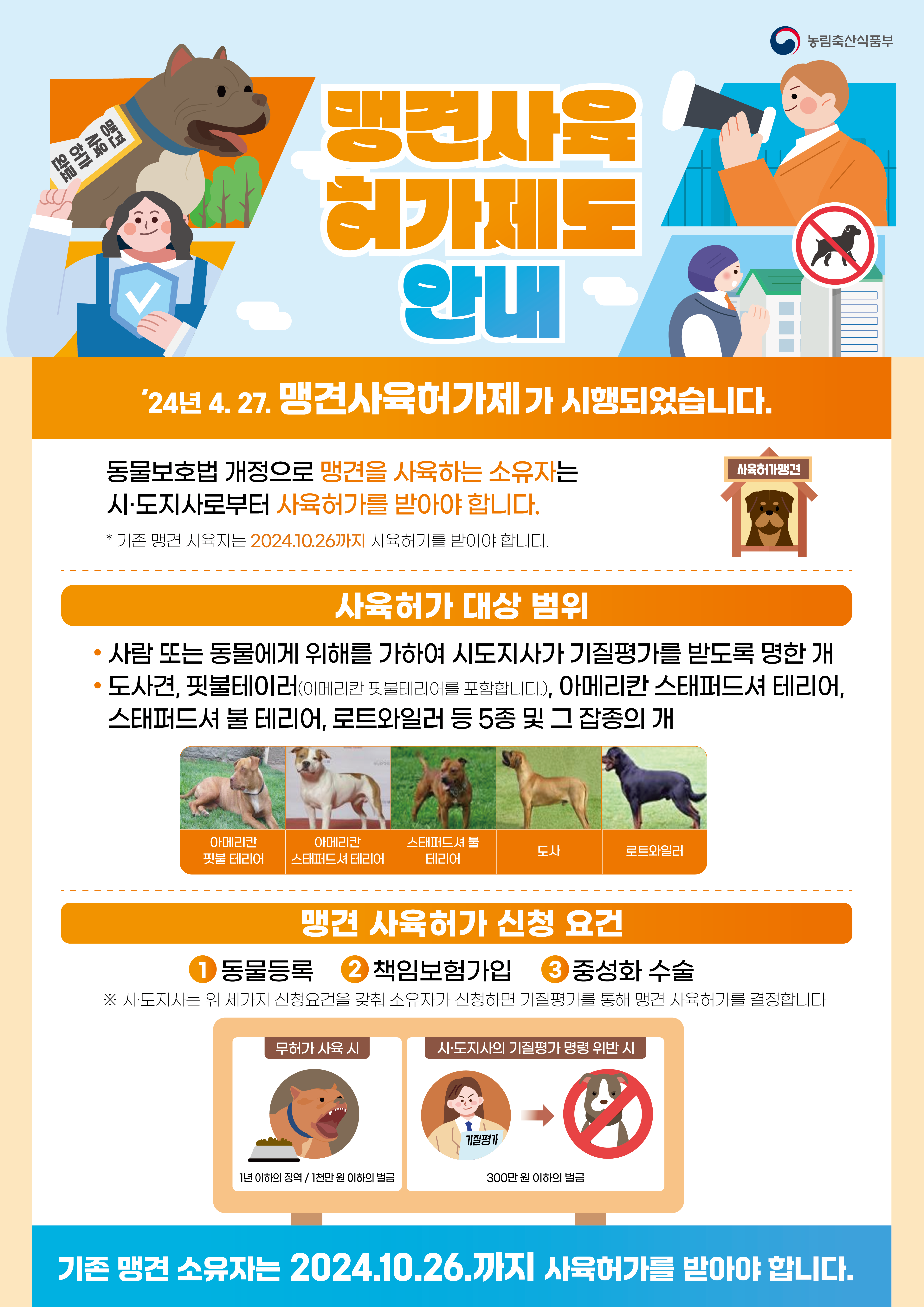 (농림축산식품부)