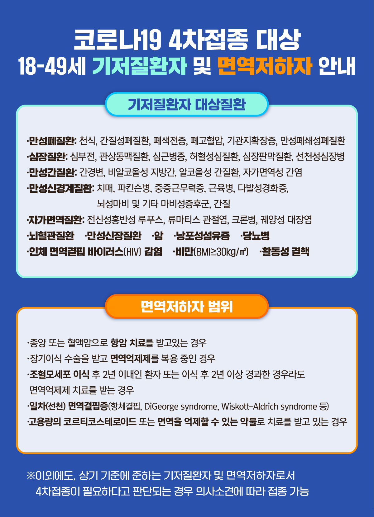 코로나194차접종대상18~49세기저질환자및면역저하자안내