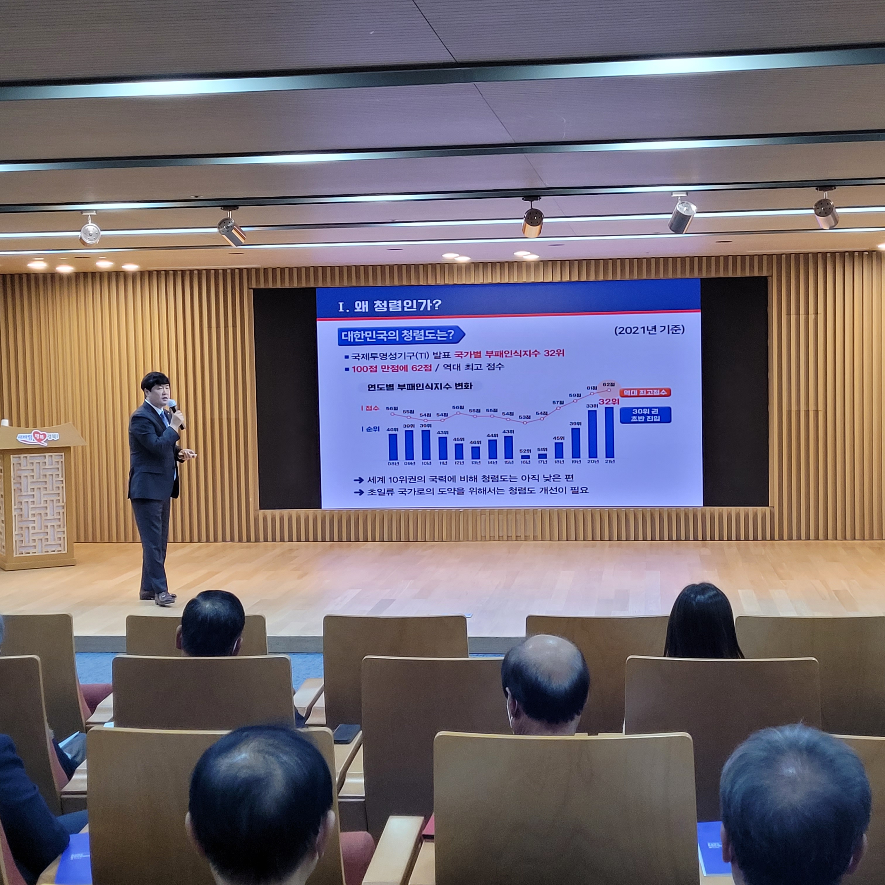 경상북도 청렴콘서트의 청렴도 설명