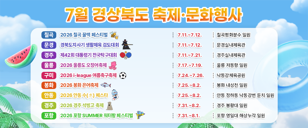 7월 경상북도 축제 문화행사