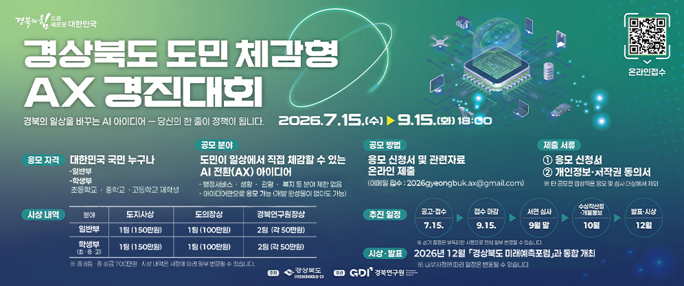 녹색과 푸른색의 그라데이션 배경에 인공지능 반도체와 디지털 네트워크 이미지를 활용한 ‘경상북도 도민 체감형 AX 경진대회’ 홍보 배너입니다. 이번 경진대회는 경북의 일상을 변화시킬 수 있는 인공지능 아이디어를 발굴하기 위해 마련됐으며, “당신의 한 줄이 정책이 됩니다”라는 메시지를 담고 있습니다. 공모 기간은 2026년 7월 15일 수요일부터 9월 15일 화요일 오후 6시까지입니다. 
 
대한민국 국민이라면 누구나 참여할 수 있으며, 공모는 일반부와 학생부로 나누어 진행됩니다. 학생부에는 초·중·고등학교 재학생이 참여할 수 있습니다. 공모 주제는 도민이 일상에서 직접 체감할 수 있는 인공지능 전환, 즉 AX 정책 아이디어로, 행정서비스·생활·관광·복지 등 분야에 제한 없이 제안할 수 있습니다. 개발된 결과물이 없어도 아이디어만으로 응모할 수 있습니다. 
 
참가자는 응모 신청서와 관련 자료를 작성해 이메일 ‘2026gyeongbuk.ax@gmail.com’으로 제출하면 됩니다. 제출 서류는 응모 신청서와 개인정보·저작권 동의서이며, 다른 공모전에서 입상한 작품은 응모 및 심사 대상에서 제외됩니다. 배너 오른쪽 상단의 QR코드를 통해서도 온라인 접수 정보를 확인할 수 있습니다. 
 
시상은 일반부와 학생부 각각 진행됩니다. 각 부문에서 도지사상 1명에게 150만 원, 도의장상 1명에게 100만 원, 경북연구원장상 2명에게 각각 50만 원이 수여되며, 총상금은 700만 원입니다. 시상 규모와 내용은 주최기관의 사정에 따라 일부 변경될 수 있습니다. 
 
접수 마감 후 9월 말 서면 심사를 거쳐 10월 중 수상작을 선정하고 개별 발표할 예정이며, 최종 발표와 시상은 12월에 진행됩니다. 시상식은 2026년 12월 ‘경상북도 미래예측포럼’과 통합 개최될 예정입니다. 이번 경진대회는 경상북도와 경북연구원이 함께 추진합니다.