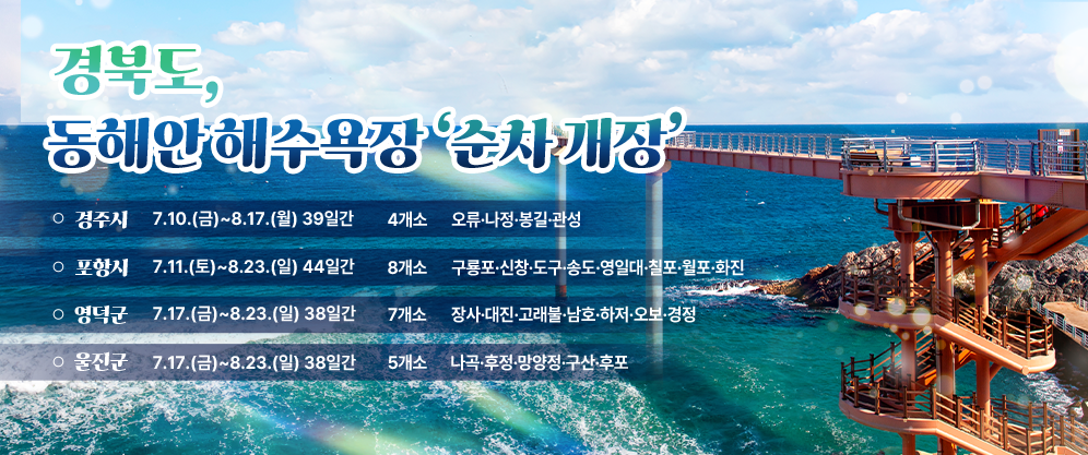 동해안 해수욕장 순차개장