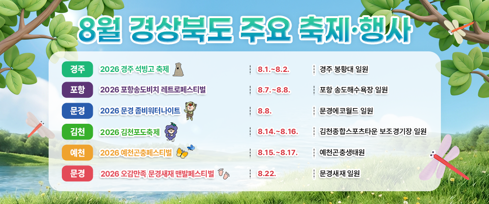 경상북도 8월 축제행사