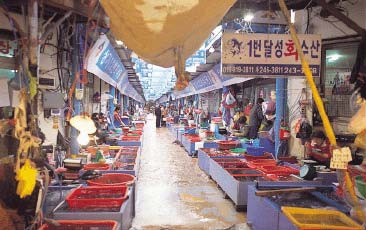 竹岛市场