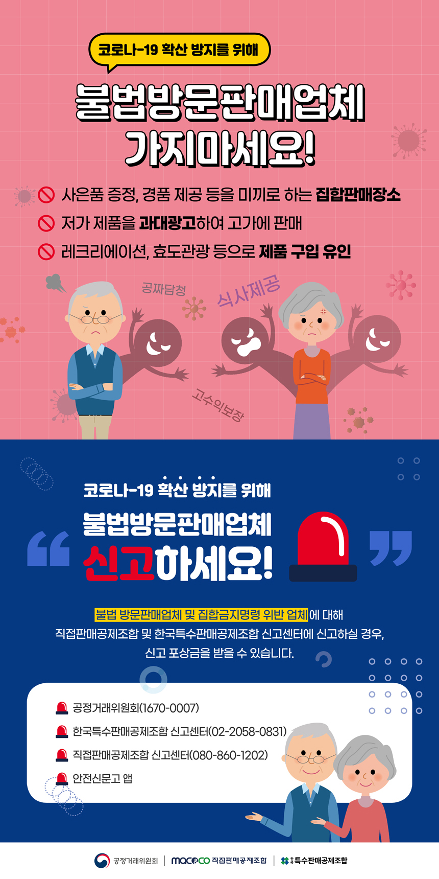 코로나-19 확산 방지를 위해 불법방문판매업체 가지마세요! ○사은품 증정, 경품 제공 등을 미끼로 하는 집합판매장소 ○저가 제품을 과대광고하여 고가에 판매 ○레크리에이션, 효도관광 등으로 제품 구입 유인 / 코로나-19 확산 방지를 위해 불법방문판매업체 신고하세요! 불법 방문판매업체 및 집합금지명령 위반 업체에 대해 직접판매공제조합 및 한국특수판매공제조합 신고센터에 신고하실 경우, 신고 포상금을 받을 수 있습니다. ○공정거래위원회(1670-0007) ○한국특수판매공제조합 신고센터(02-2058-0831) ○직접판매공제조합 신고센터(080-860-1202) ○안전신문고 앱 / 공정거래위원회, 직접판매공제조합, 한국특수판매공제조합