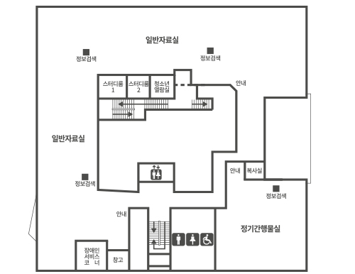 3층지도 3층에는 정보검색대,일반자료실,스터디룸1,스터디룸2,청소년열람실,안내,일반자료실,안내,복사실,엘리베이터,장애인서비스코너,창고,정기간행물실,화장실,장애인화장실이 있다.