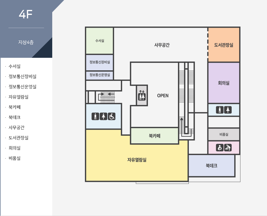 4층 청사안내 - 수서실, 정보통신장비실, 정보통신운영실, 자유열람실, 북카페, 북데크, 사무공간, 도서관장실, 회의실, 비품실