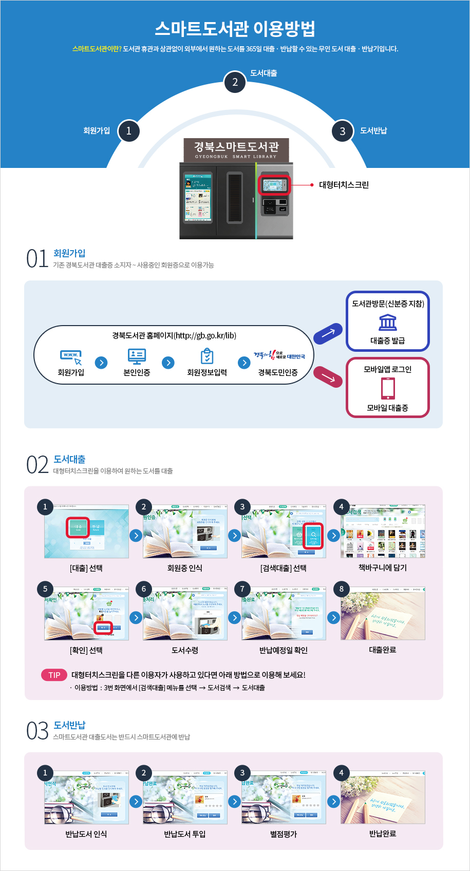 스마트도서관 이용안내 숨김으로 아래 내용 작성