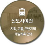 �ŵ��� ����- ����, ����, �ֺ�����, ��߰�ȹ �ȳ�