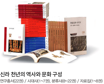 신라 천년의 역사와 문화 구성. 연구총서(22권), 시대사(1~7권), 분류사(8~22권)